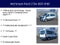 2023 Ford Transit-350 XLT MID-ROOF