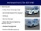 2023 Ford Escape Hybrid ST-Line Select