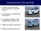 2023 Ford Escape Hybrid ST-Line Select