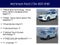 2023 Ford Escape Hybrid ST-Line Select
