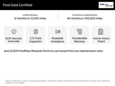 2022 Ford Edge ST