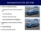 2023 Ford Edge ST Line