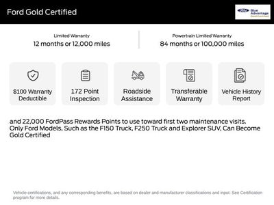 2023 Ford Edge ST Line