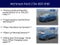 2023 Ford Edge ST Line