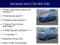 2023 Ford Edge ST Line