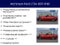 2025 Mazda Mazda MX-5 Miata Grand Touring