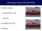 2025 Mazda Mazda MX-5 Miata Grand Touring