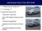 2024 Ford Edge ST
