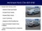 2024 Ford Edge ST