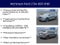 2024 Ford Edge ST